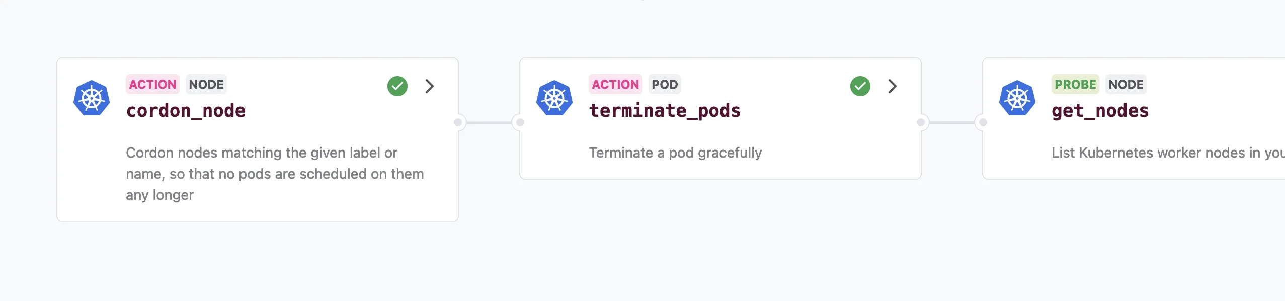 A screenshot of the turbulence block in the builder, showing activities to cordon a Kubernetes node, terminiate a pod, and list the existing nodes.