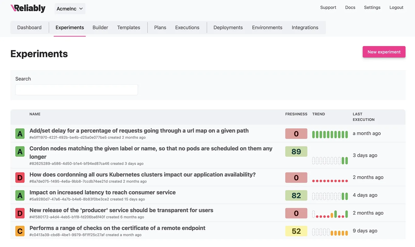 A list of experiments. Each experiment as a score and a freshness indicator.