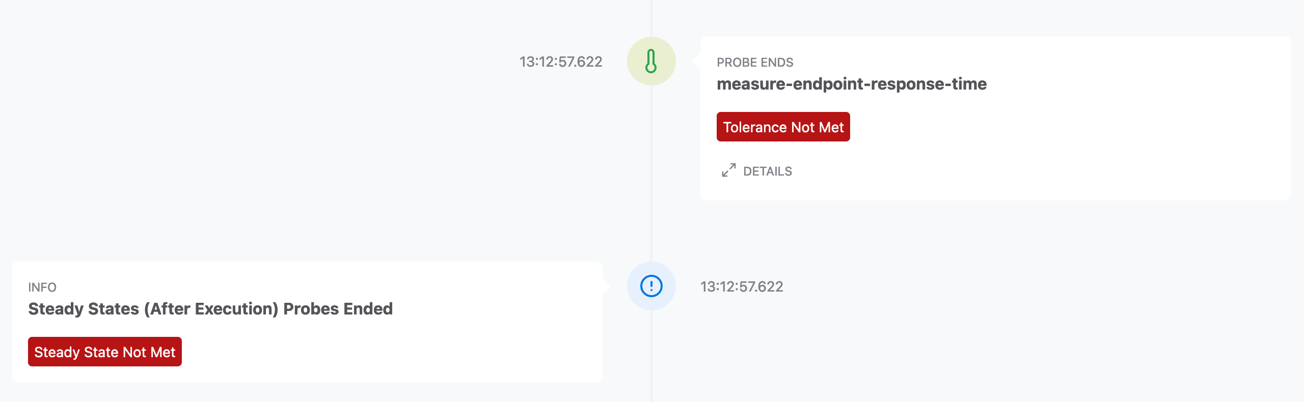 A screenshot showing two events in a timeline. The first event is the end of a probe activity. The probe is named measure-endpoint-response-time, and we can see it's tolerance was not met. The next event is the end of the steady-state hypothethis. It tells us the steady-state was not met, which is a consequence of the previous probe's tolerance not being met.