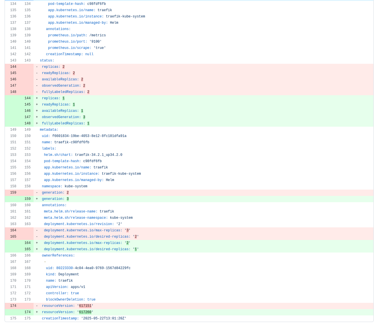 A screenshot of the Reliably Resource view